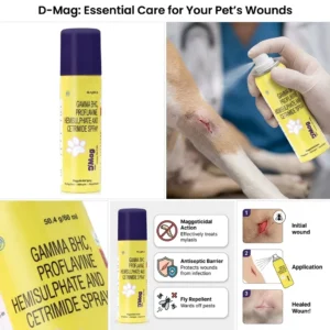 Intas D Mag Wound Spray for Dogs 60 ml | Fast Healing & Skin Protection